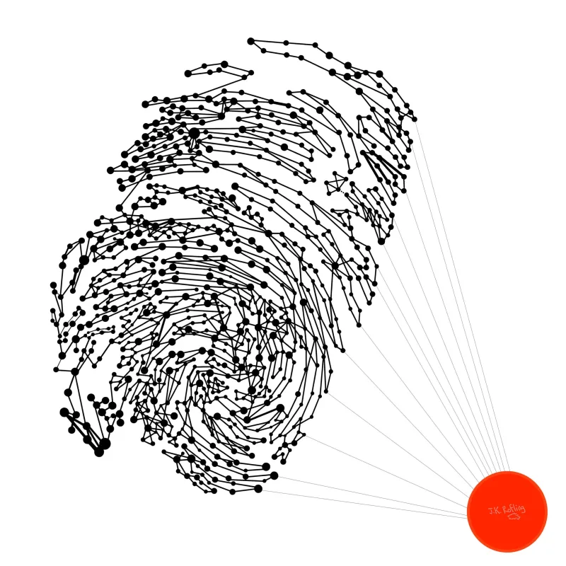 A fingerprint drawn as a network, linked to a red dot