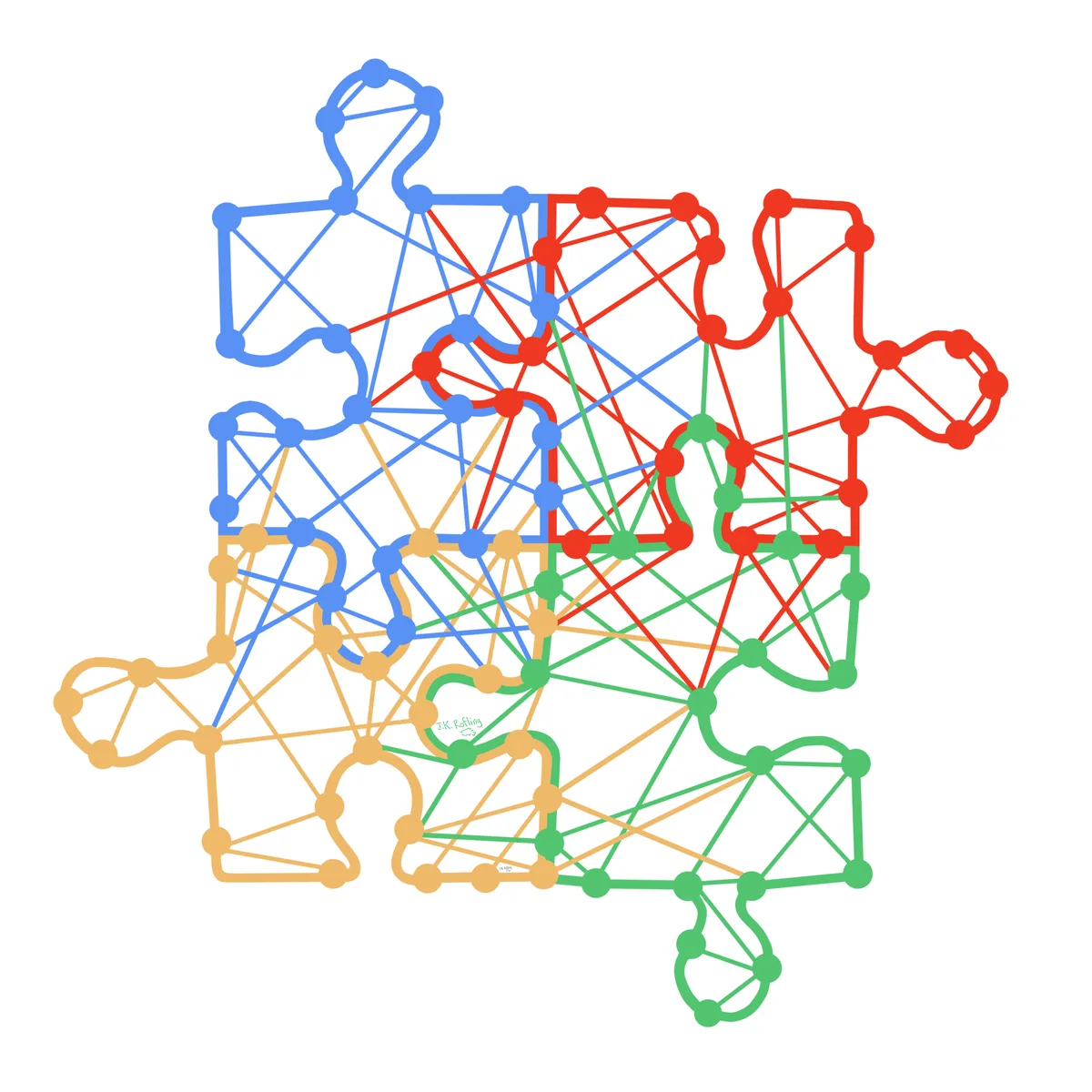 Four interlocking puzzle pieces drawn as colored networks